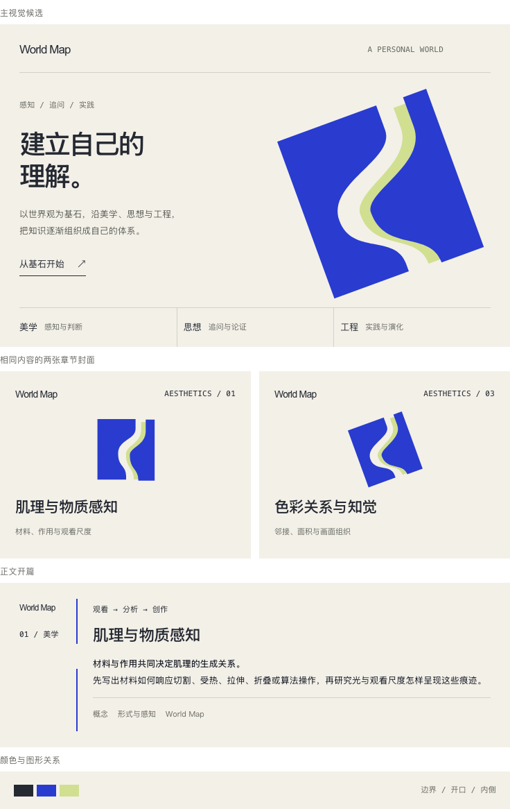 边界与开口的系统总览