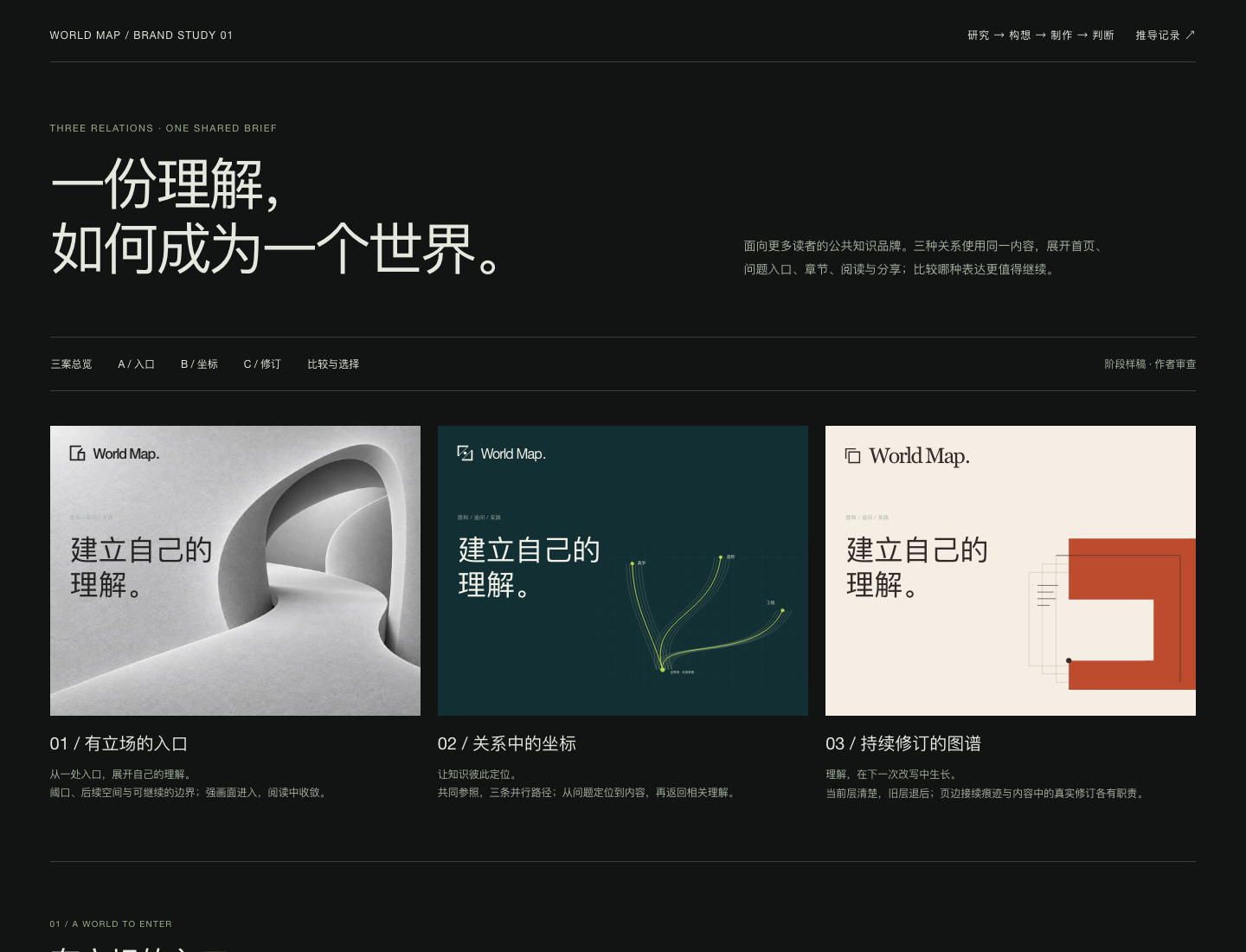 三条概念在同一公共品牌任务下的总览