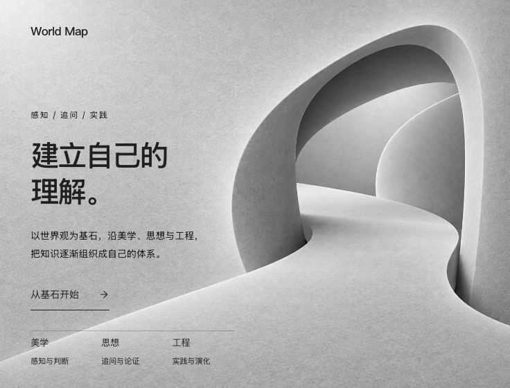 留白与引导的比例候选