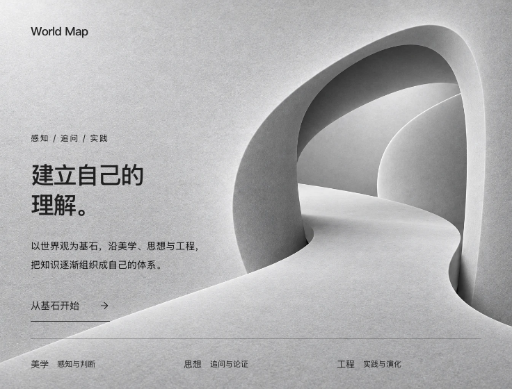 空间先行的比例候选