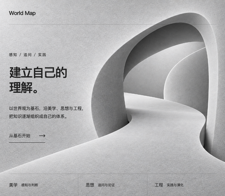 阈口、跨越与后续空间共同进入候选