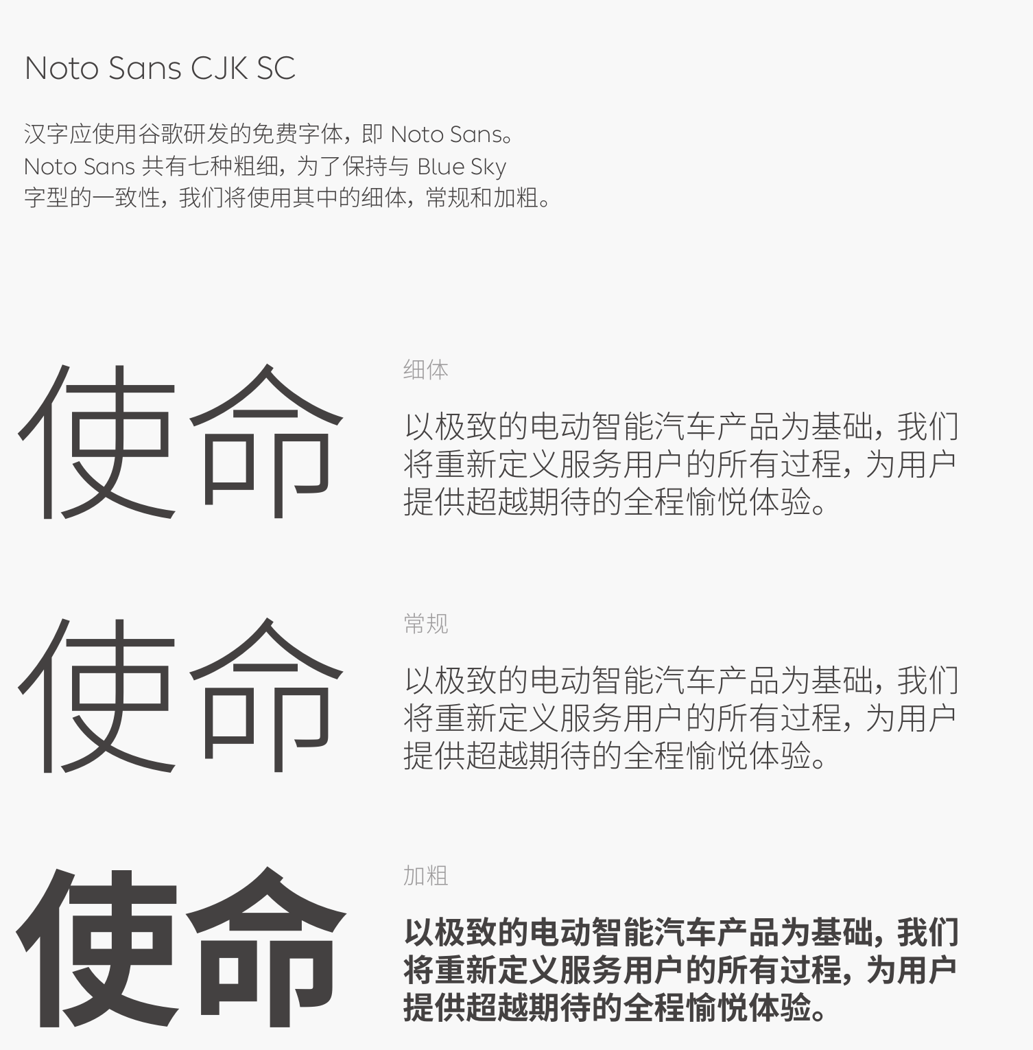 蔚来选择配套字重子集的原页