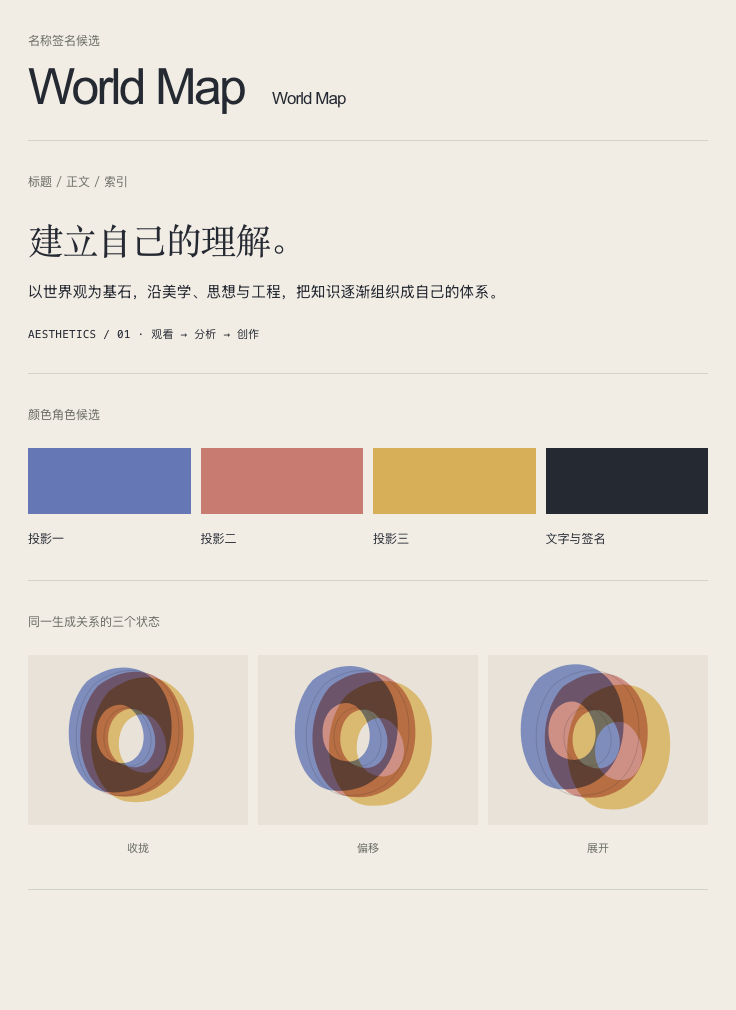 光影组的资产配套