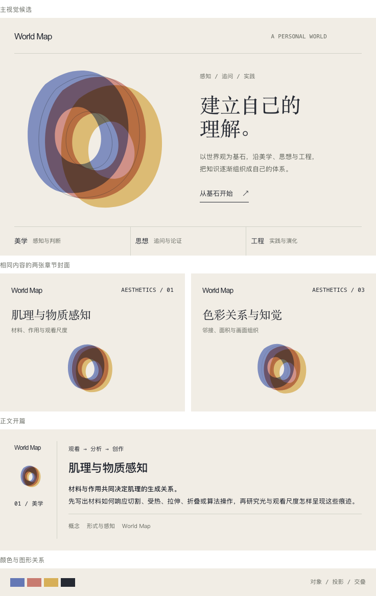 对象与光影的系统总览