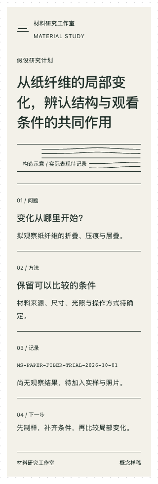 窄幅长内容与字体替代
