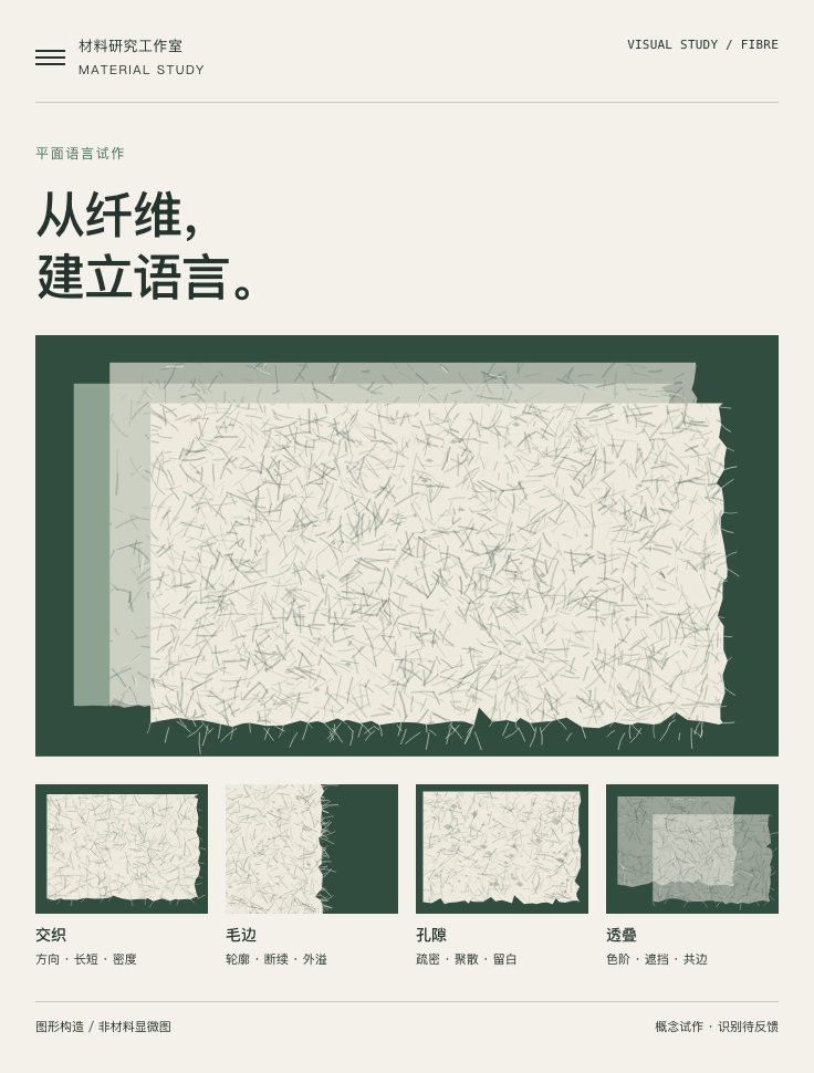 纸材料的平面图形总览