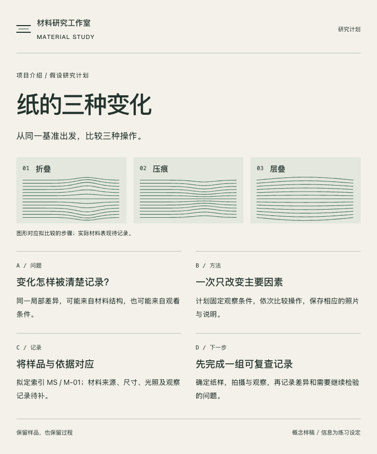 连续响应项目介绍