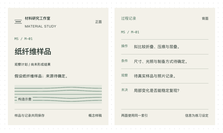 连续响应双面样品卡